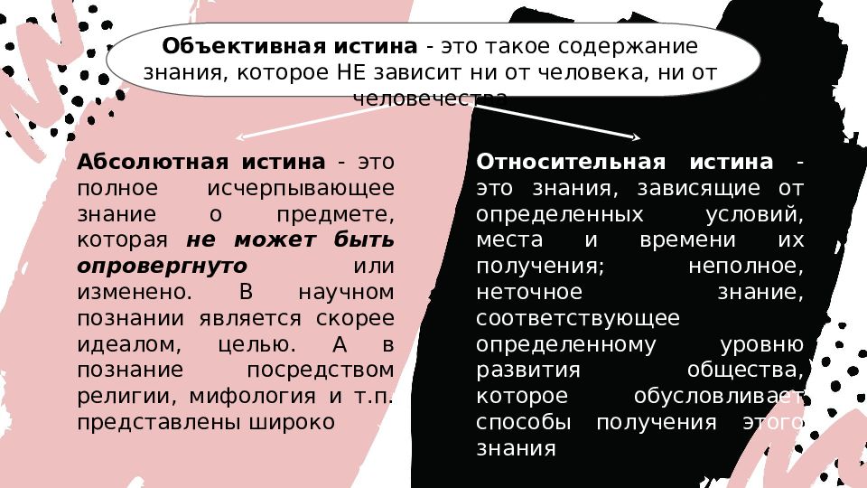 Абсолютная истина это такое содержание знания. Объективная истина.