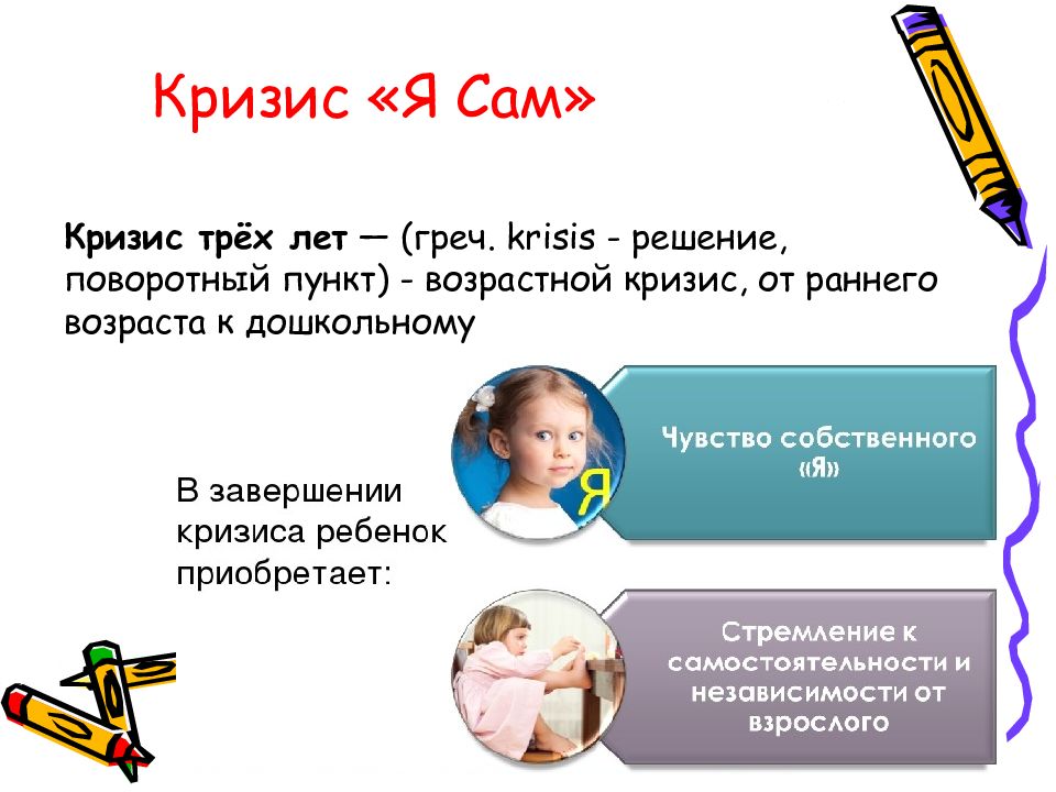 Презентация кризис 3х лет