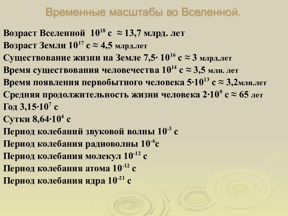 Каков возраст вселенной. Возраст Вселенной формула. Определить Возраст Вселенной. Как рассчитали Возраст Вселенной. Как оценить Возраст Вселенной.