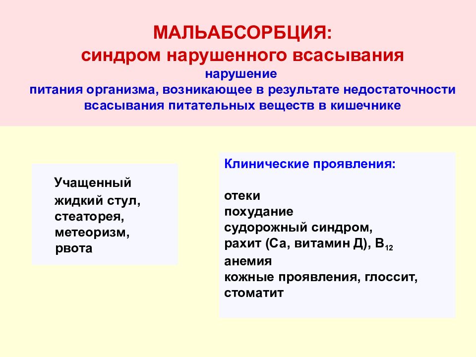 Синдром мальабсорбции рекомендации. Синдром недостаточности кишечного всасывания. Синдром недостаточности всасывания в кишечнике. Синдром нарушенного всасывания. Синдром нарушения всасывания в кишечнике.