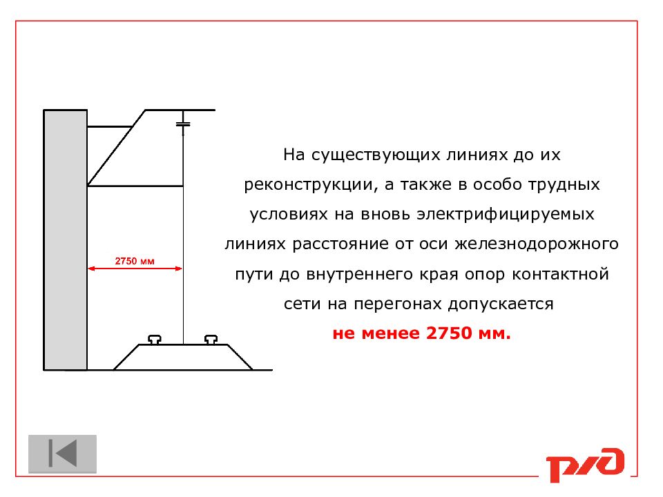 Высота подвеса контактного