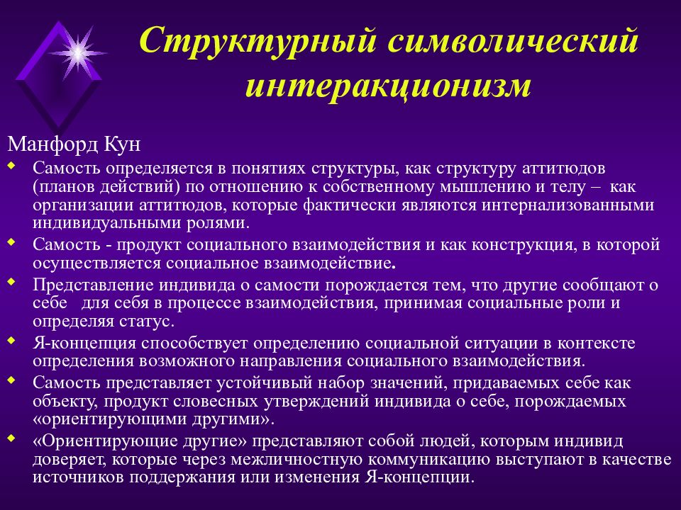 Символический интеракционизм. Теория символического интеракционизма. Структурный символический интеракционизм. Символический интеракционизм в социологии.