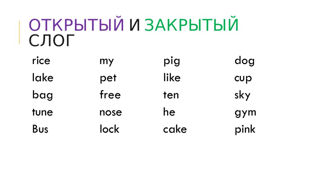 Открытый и закрытый слог