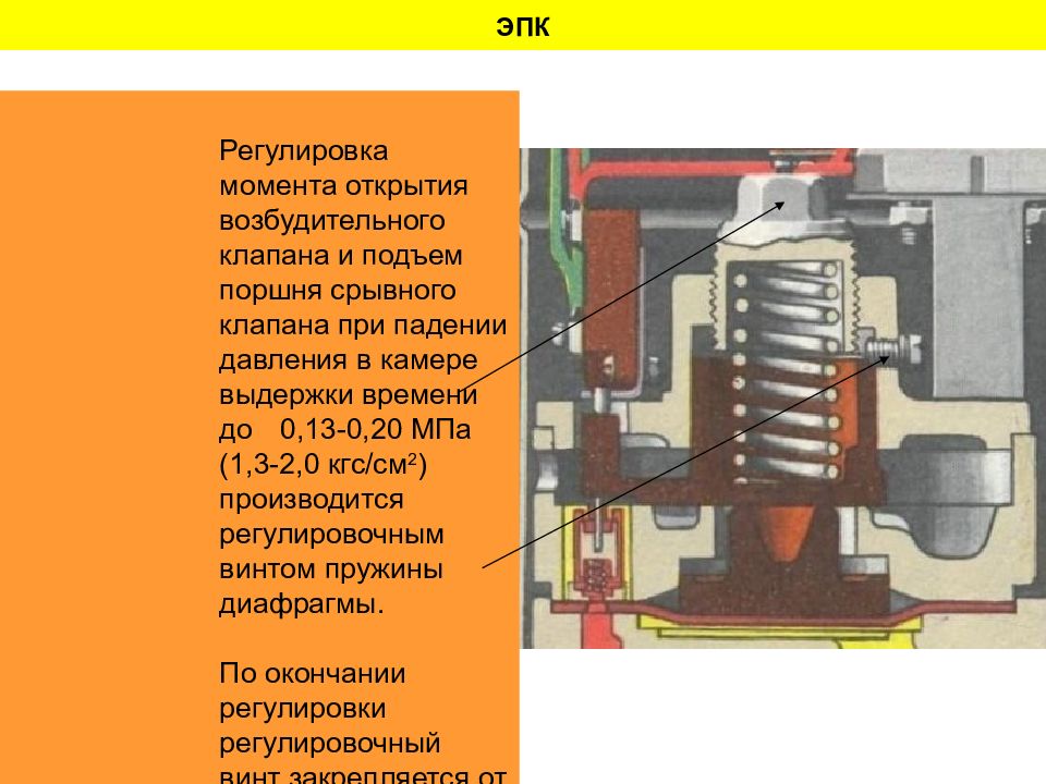 Электропневматический клапан автостопа. Срывной клапан ЭПК 150. Клапан 150.024 для ЭПК-150. Электропневматическим клапанам автостопа ЭПК) № 150. Электропневматический клапан автостопа ЭПК-150 предназначен для.