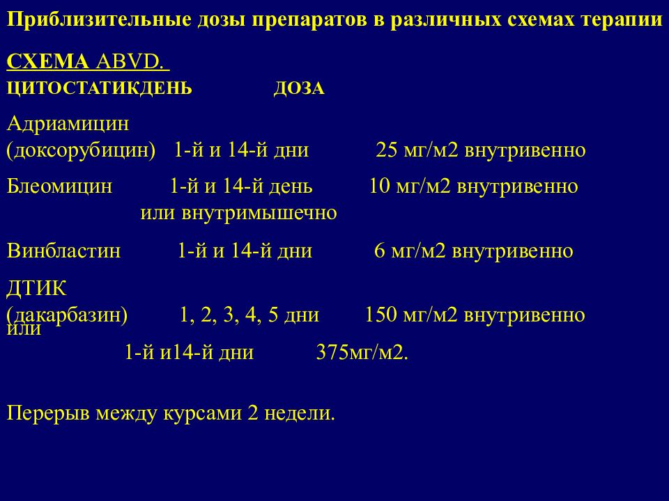 Выбор схемы лечения лимфогранулематоза зависит