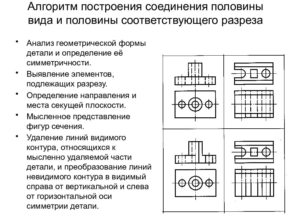 Соединение вида с разрезом презентация