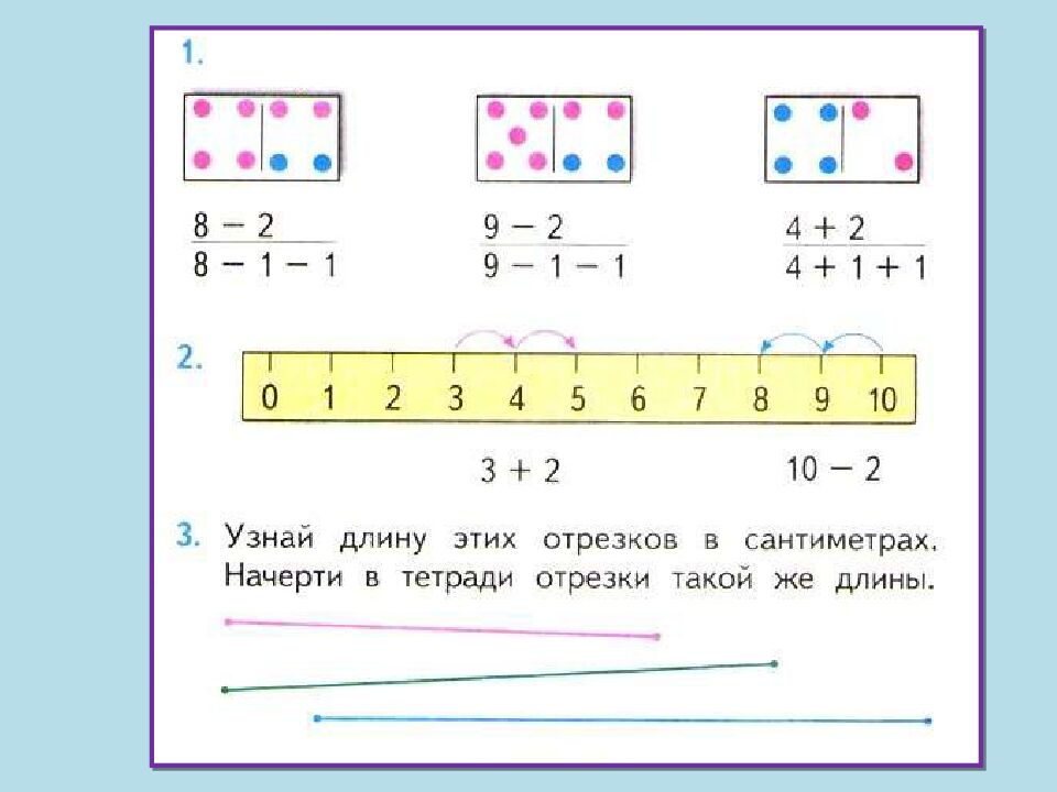 Прибавить и вычесть число 2 Учитель: Григорьева Н. И