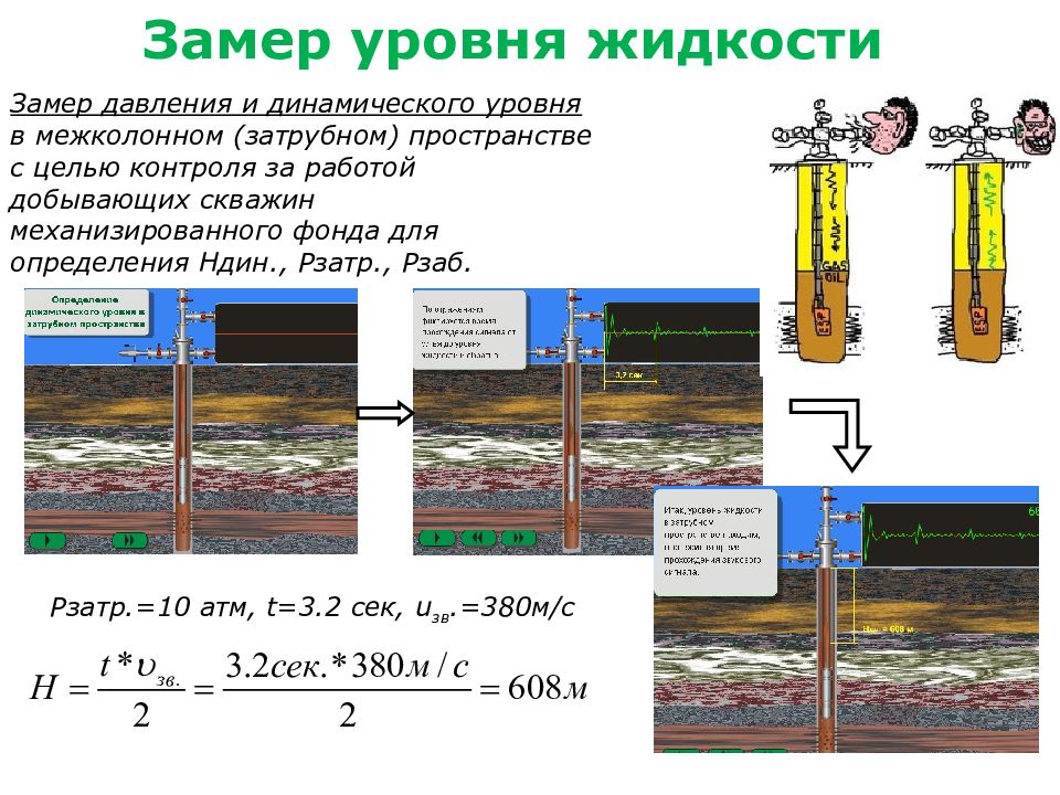 Презентация гидродинамические исследования скважин