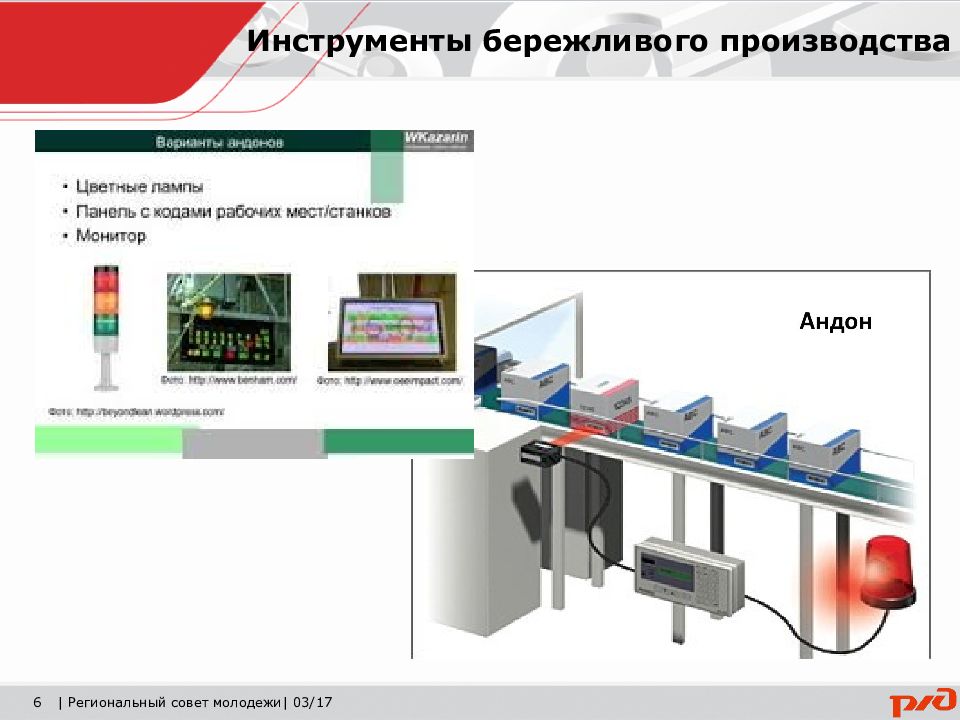 Инструменты бережливого производства. Инструменты визуализации в бережливом производстве. Производственный анализ в бережливом производстве. Методы визуализации на производстве.