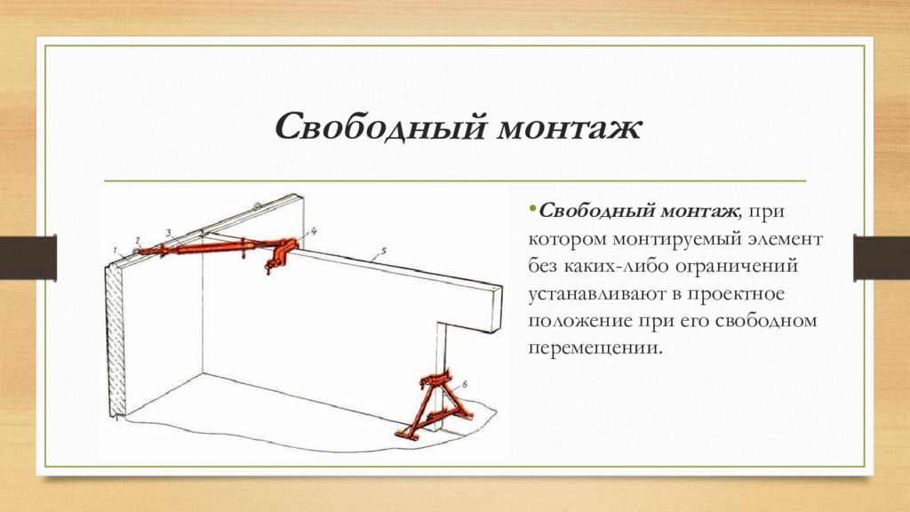 Монтаж это простыми словами. Свободный монтаж конструкций. Способы монтажа. Поперечный метод монтажа.