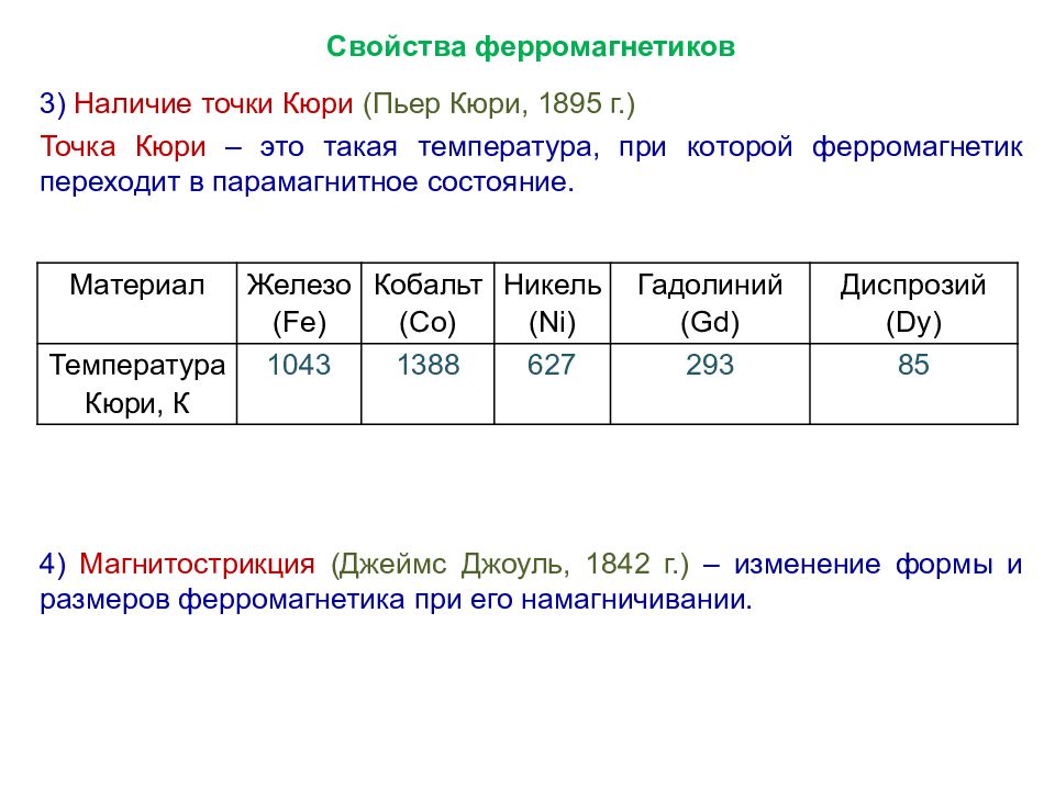 Температура точки кюри. Точка Кюри для ферромагнетиков. Точка Кюри для ферромагнетиков таблица. Температура Кюри. Температура Кюри для ферромагнетиков.