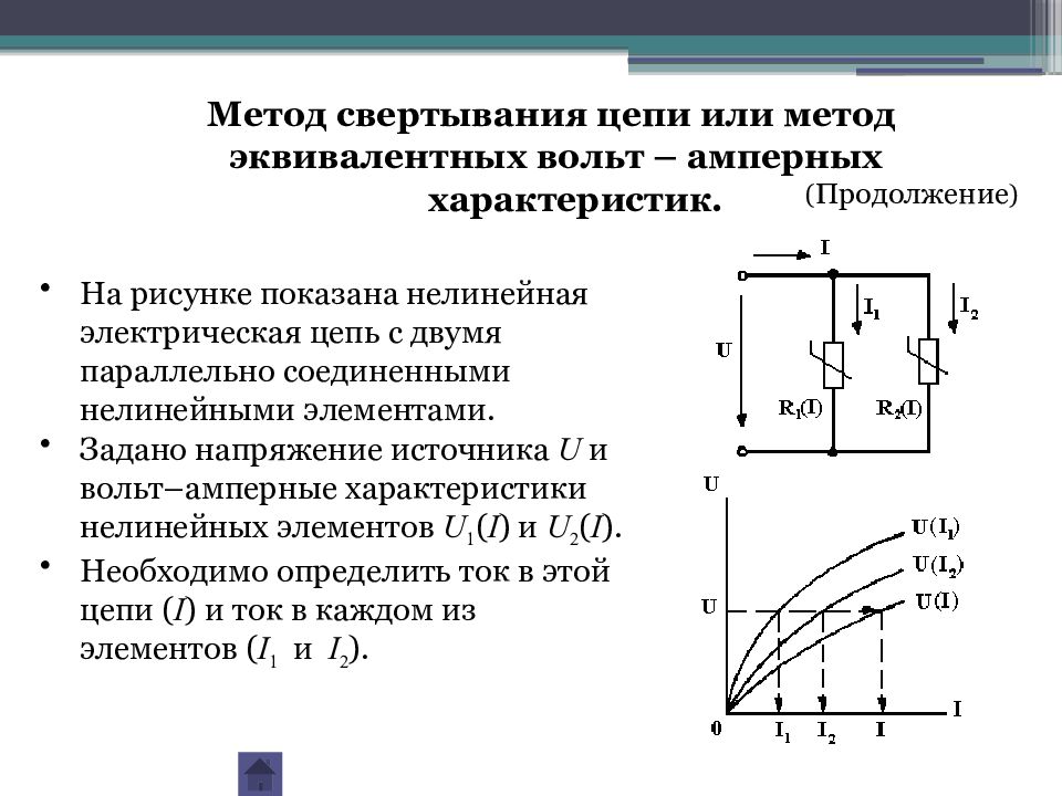 Расчет электрической цепи методом эквивалентных преобразований свертывания схемы