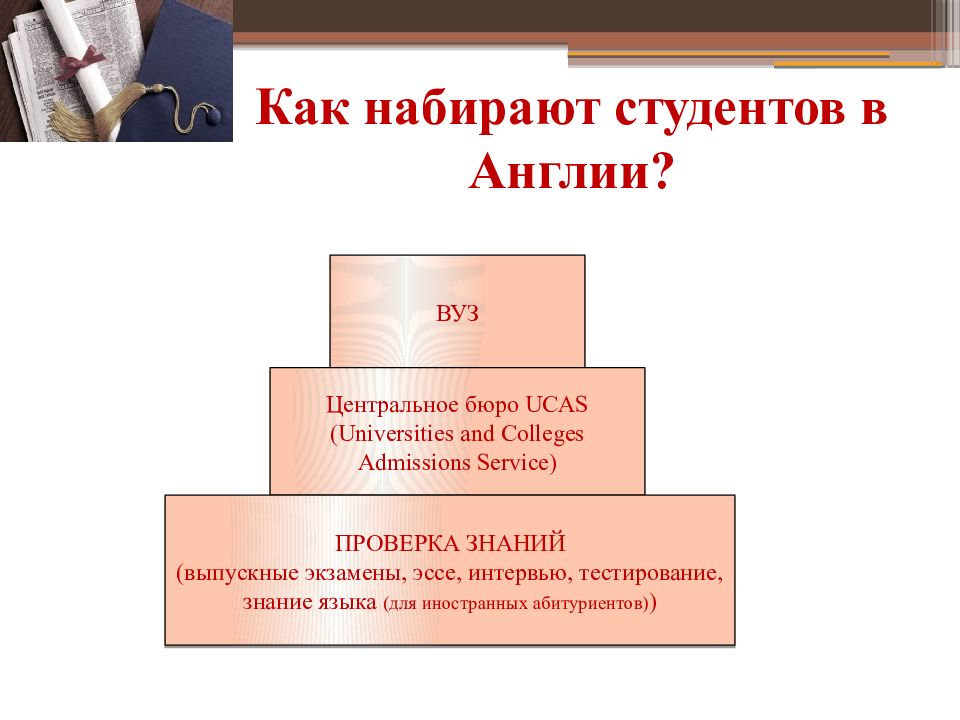 Всякое настоящее образование добывается только путем самообразования. Всякое настоящее образование добывается только путем самообразования