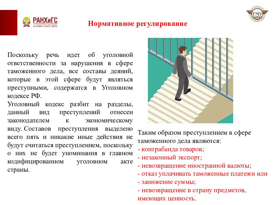 Таможенные правонарушения презентация