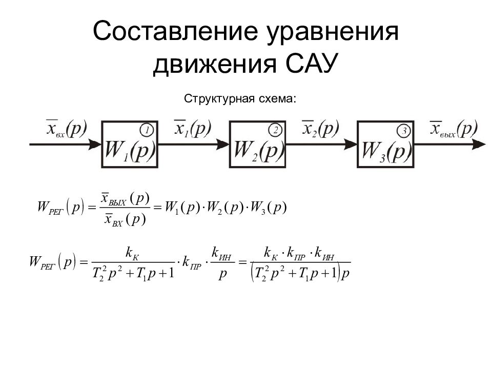 Составление структурной схемы. Составление дифференциальных уравнений САУ. Уравнение системы автоматического управления. Составление уравнения САУ. Дифференциальное уравнение САУ.