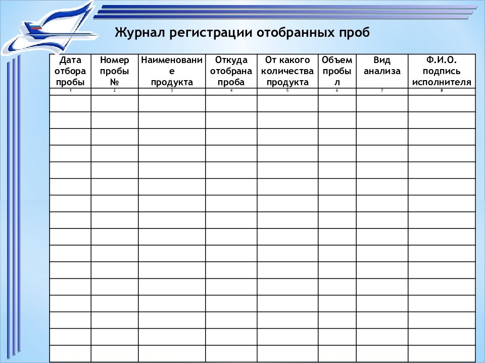 Карта контроля по организации питания в доу