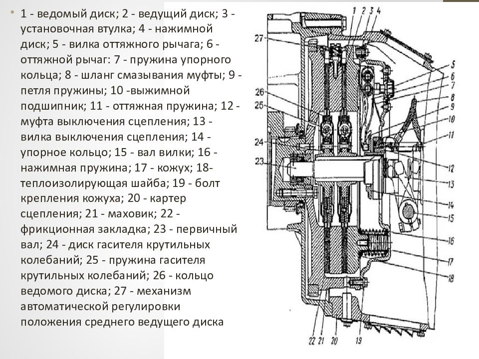 Камаз 5511 схема сцепления