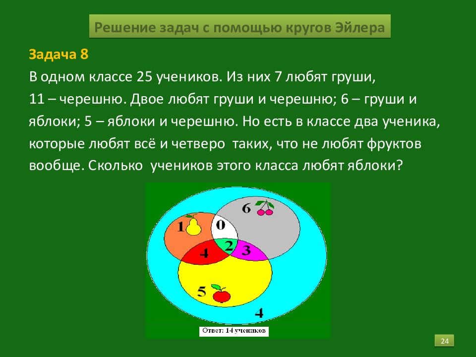 Нарисуйте круги эйлера соответствующие условию задачи в воскресенье в кино пришли 100 ребят