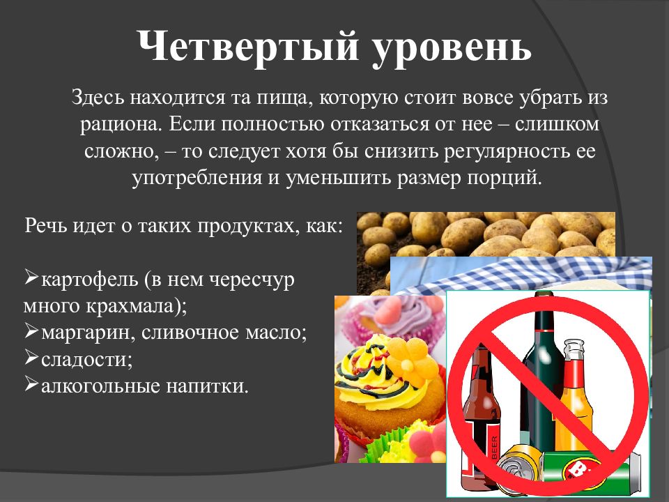 Питание презентация. Белая пища презентация. Сушка продуктов питания презентация. Урал питание презентация. Создать рекламу продукта питания презентация.