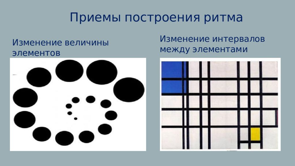 Ритм это изображение слева подобно изображению справа и разделено по какой либо оси