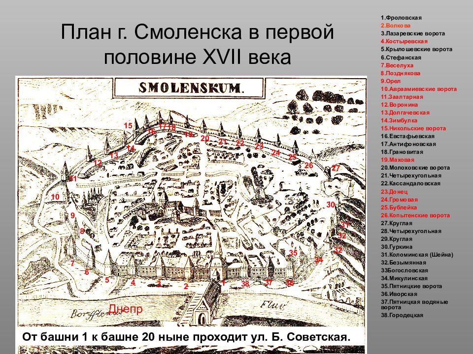 Смоленская крепостная стена презентация