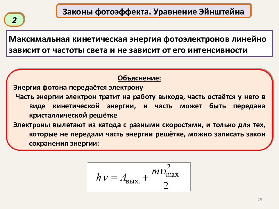 Фотоэффект и его законы уравнение эйнштейна