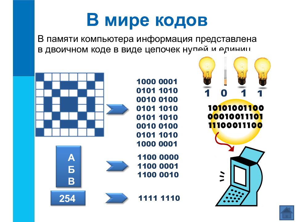 Презентация на тему кодирование информации в компьютере