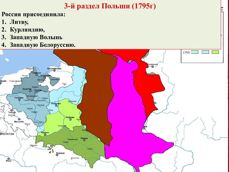 Разделы польши. Третий раздел Польши 1795. Три раздела Польши карта. 2,3, Раздел Польши Екатерины 2. 1795 Разделение Польши.