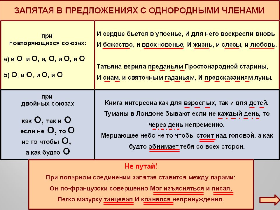 Однородные члены предложения план урока 8 класс