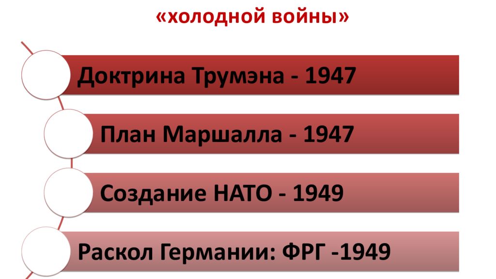 Презентация холодная война 9 класс