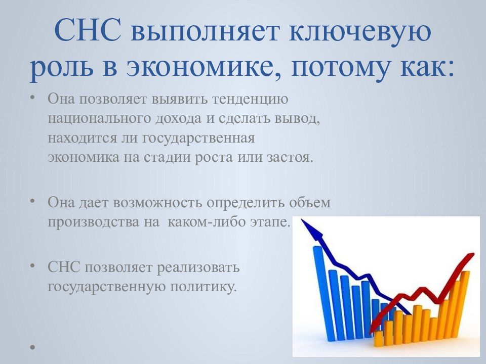 Система национальных счетов презентация