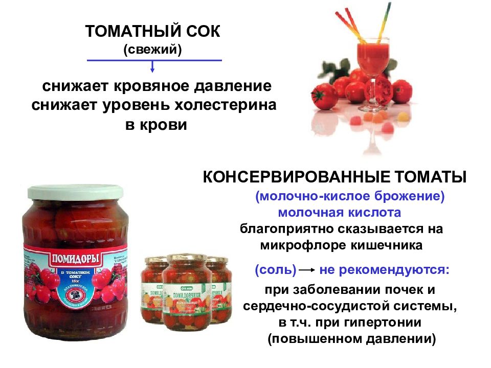 Можно ли молочную кислоту в пост. Технология консервирования томатов. Томат сок снижает давление. Томатный сок сбавляет давление. Томатный сок понижает давление.