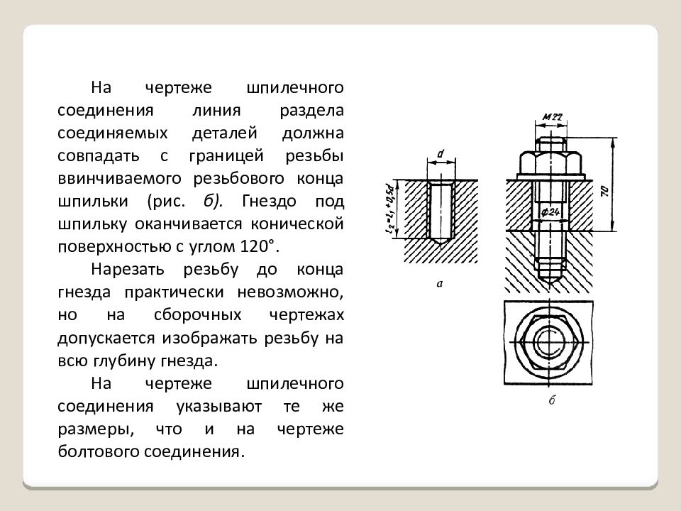 Резьбовые соединения презентация