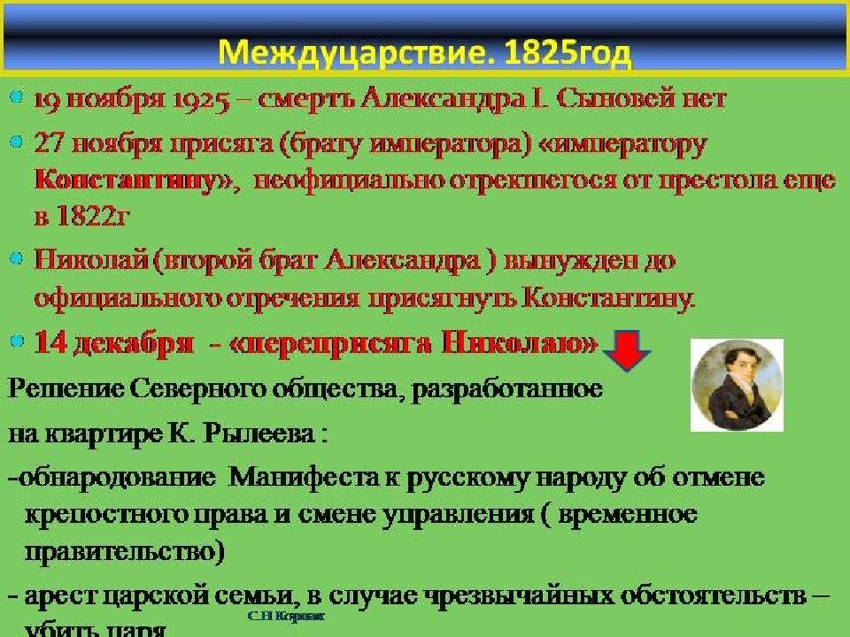 Внутренняя политика александра 1 после отечественной войны 1812 г презентация