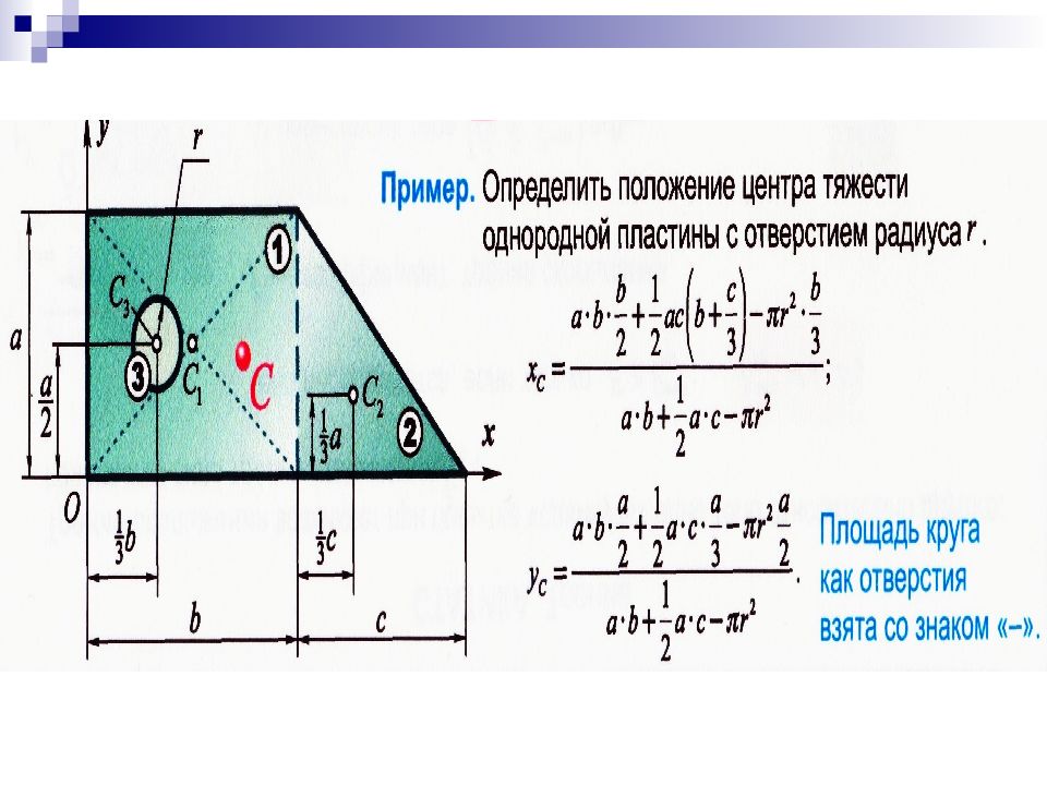 Для плоской однородной пластинки изображенной на рисунке координаты центра тяжести равны