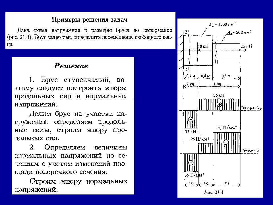 Растяжение сжатие решение