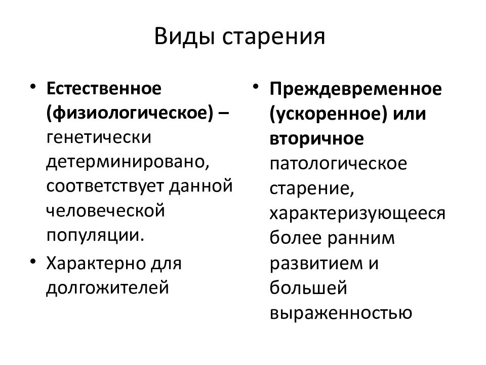 Факторы ускоряющие процесс старения у человека проект