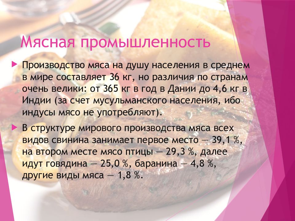 Мясная промышленность презентация