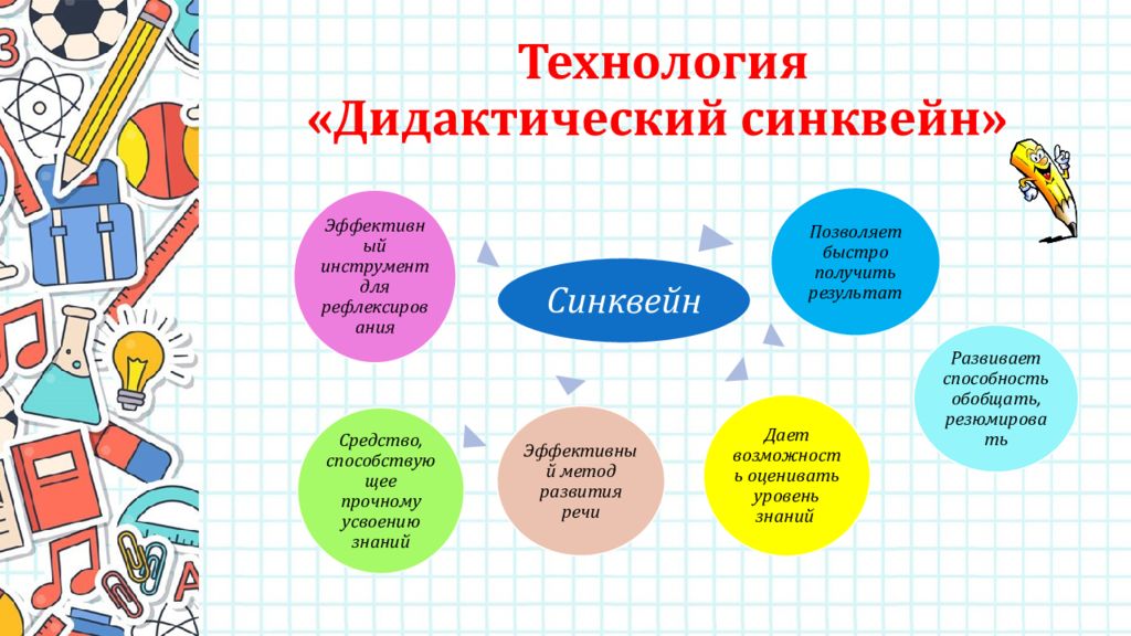 Инструменты педагогической технологии