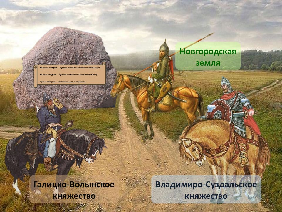 Политические удела. Владимиро-Волынское княжество. Галицко-Волынское княжество. Направо пойдешь. Войско Галицко-Волынского княжества.