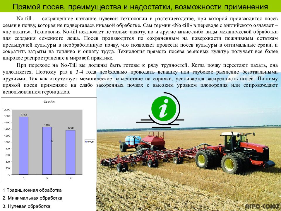 Минимальная обработка. Технология прямого посева. Технология посева зерновых культур. Машины для возделывания зерновых культур. Особенности прямого посева..