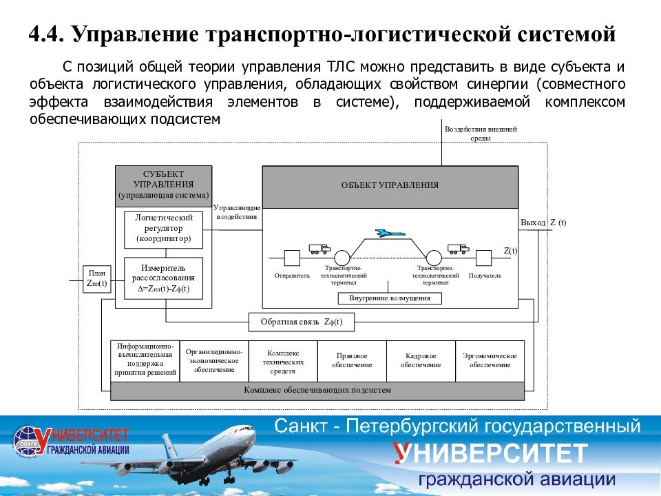 Субъект логистики