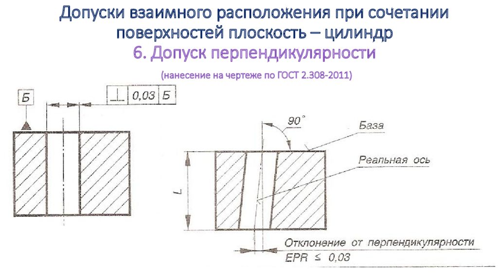 Перпендикулярность на чертеже. Допуск перпендикулярности на чертеже. Допуск перпендикулярности отверстия к торцу. Допуск перпендикулярности обечайки. Допуск параллельности и перпендикулярности на чертеже.