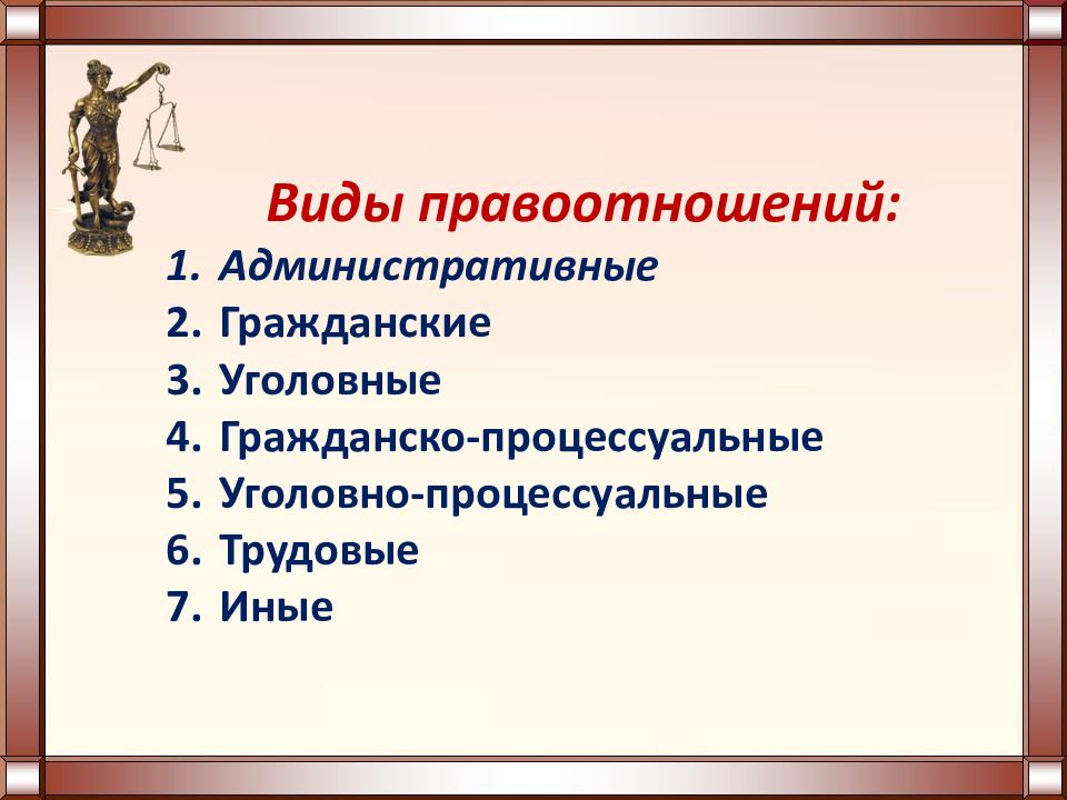 Правоотношения правонарушения и юридическая ответственность презентация