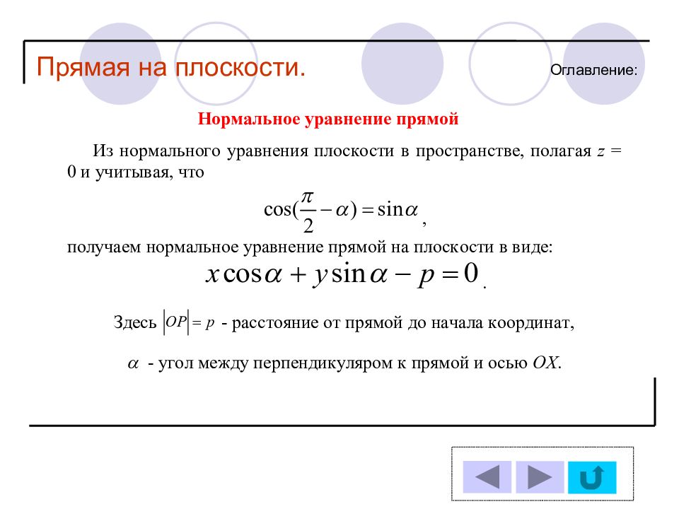 Нормальное уравнение плоскости