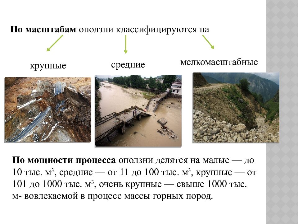 Сели характеристика кратко. Оползни селевые потоки снежные лавины. Оползни сели обвалы кратко. Поражающие факторы обвалов оползней и селей. Обвал оползень сель.