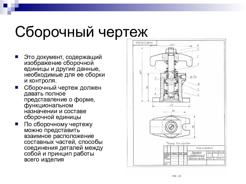 Сборочный чертеж документ