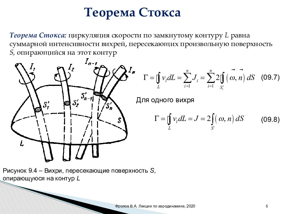 Вихревые токи презентация