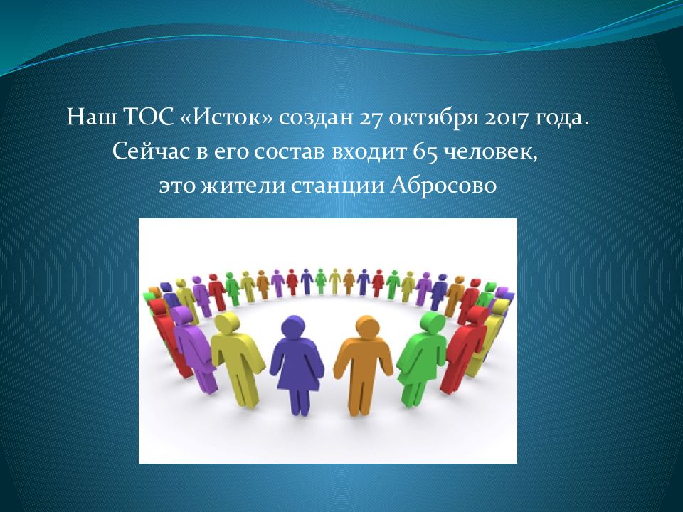 Презентация тоса сельского поселения