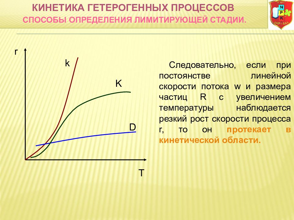 Скорость процессов. Кинетика гетерогенных процессов. Скорость гетерогенного процесса. Кинетика процесса это. Стадии кинетической области гетерогенного процесса.